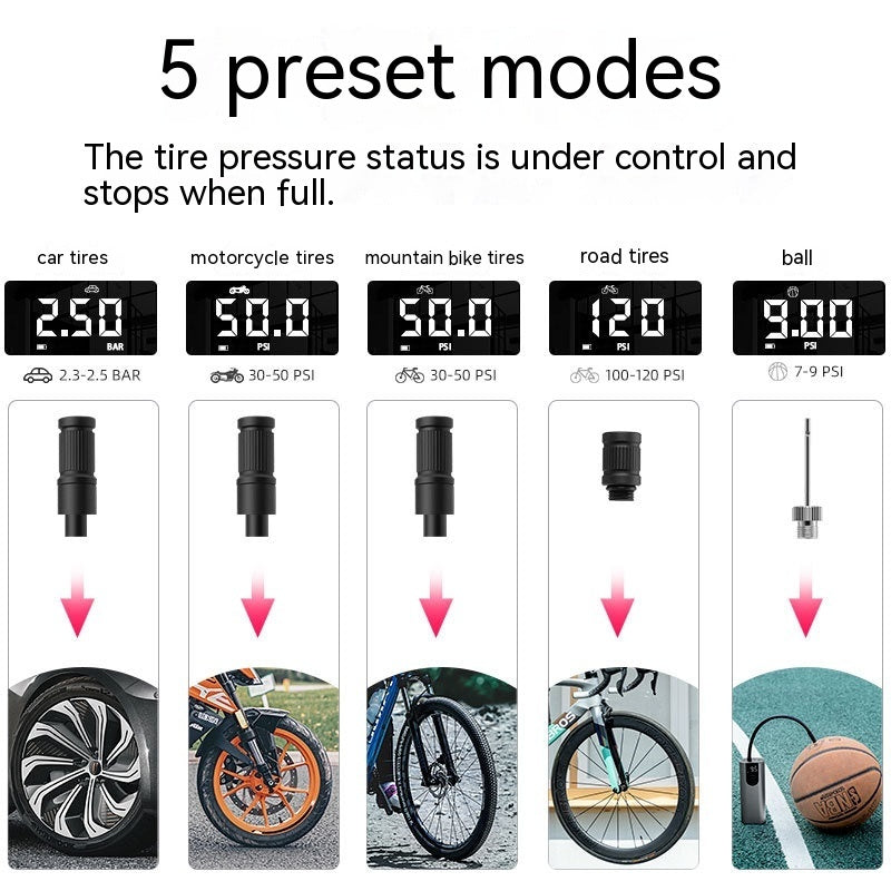 Electric Tire Inflator – Portable Air Pump for Bicycle, Car, Motorcycle & Vehicles