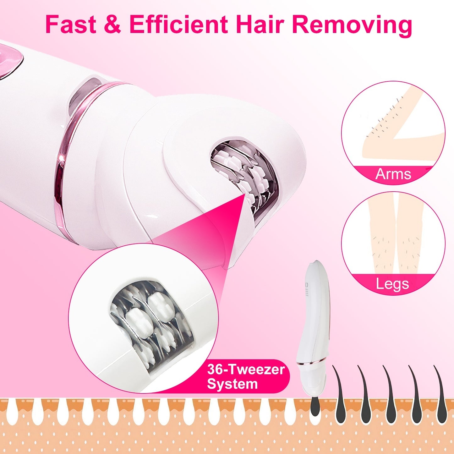 5-in-1 Electric Body Epilator Rechargeable Women’s Grooming Kit – Shaver, Facial Brush, Callus Remover, 5-Point Massager, LED Light & Display, Charging Base