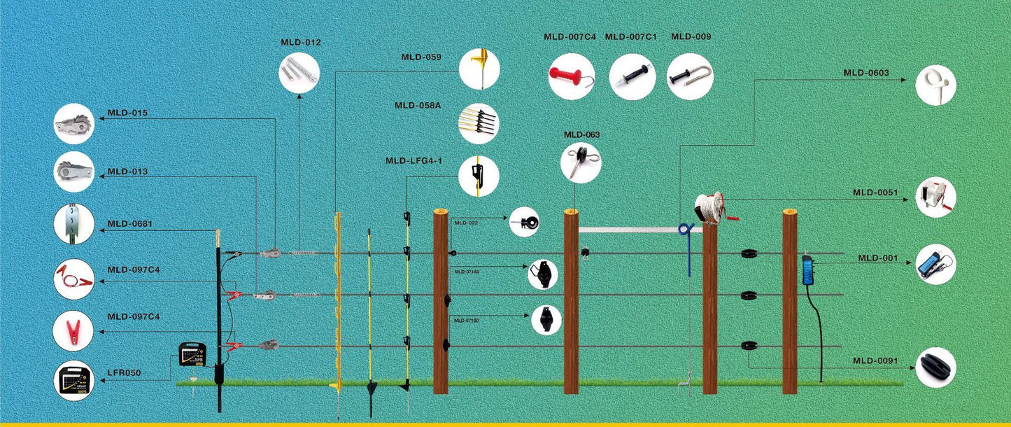 Portable Solar Energy Fence Controller – Easy Electric Fencing for Livestock Farms